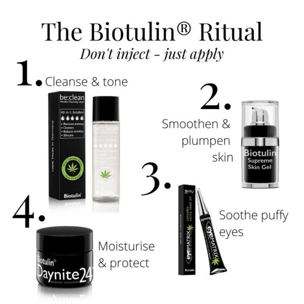 Aesthetikonzept - Steps for Biotulin® Ritual Skin Routine